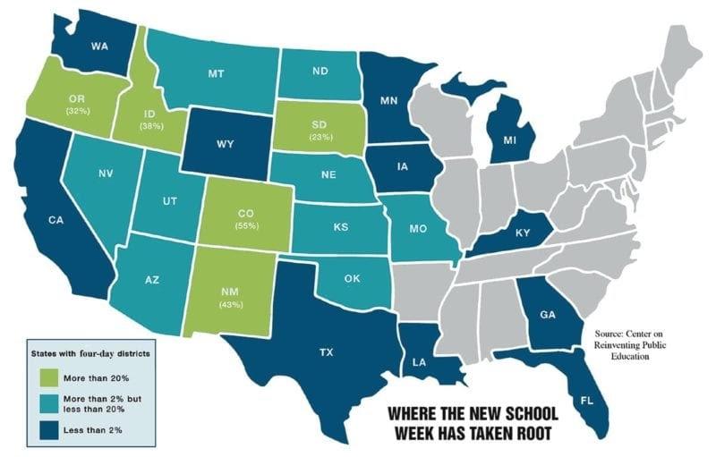 Should school districts adopt a four-day school week?