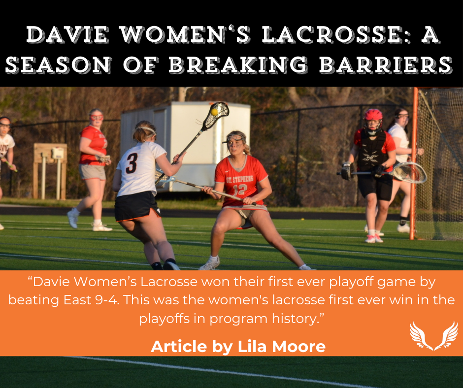 Women’s Lacrosse Recap: A Season of Breaking Barriers 