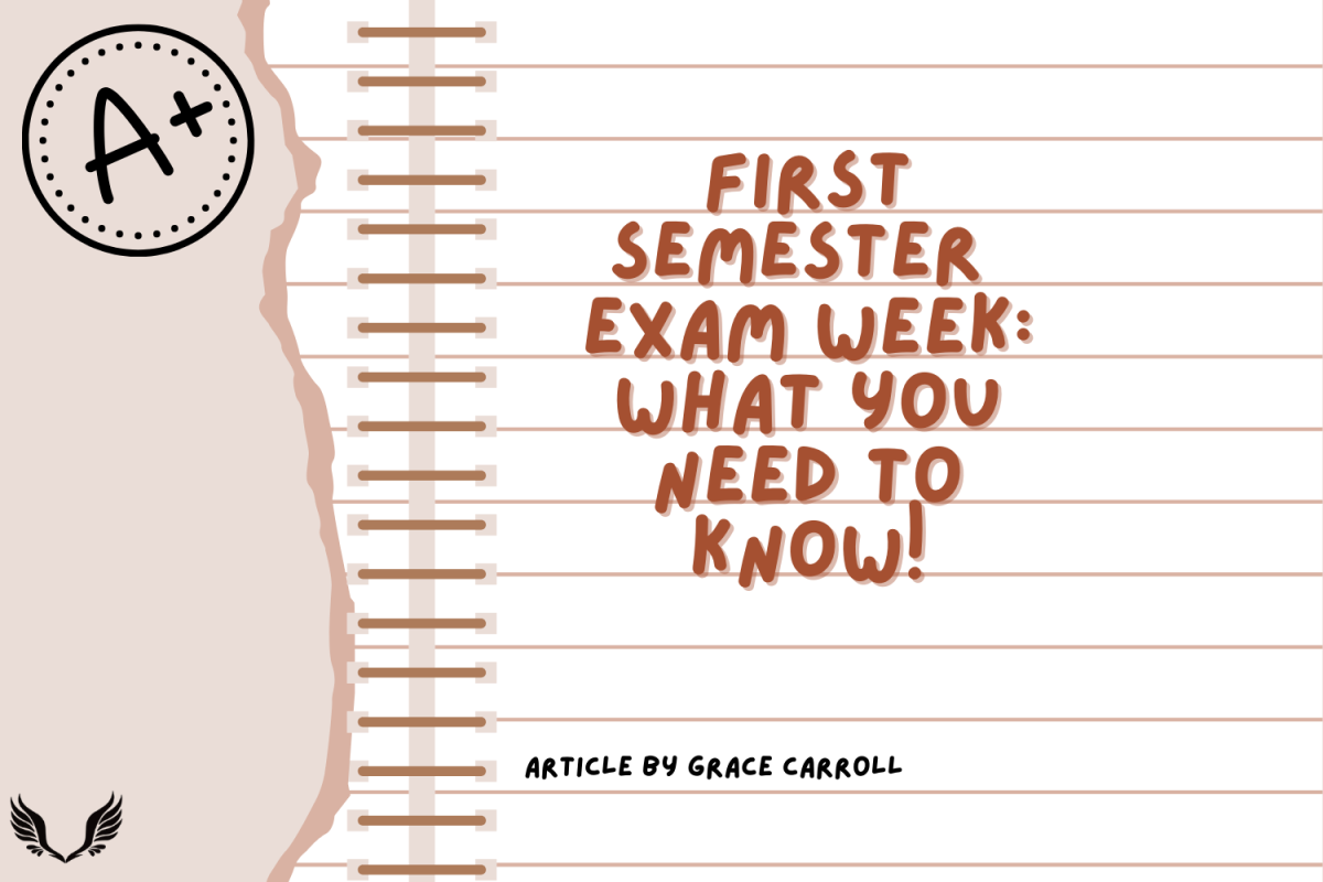 Graphic by Grace Carroll via Canva.com